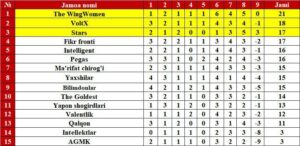 photo 2025 11 01 15 32 01